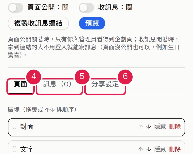 4. 「頁面」:調整封面、文字、祝賀訊息與企劃資訊等區塊。 5. 「訊息」:查看與管理收到的祝福。 6. 「分享設定」:預覽與社群分享圖。