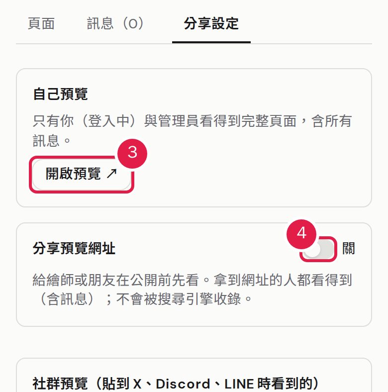 3. 按「開啟預覽」,自己先看完整的頁面。 4. 打開「分享預覽網址」,把網址交給想先看的人。